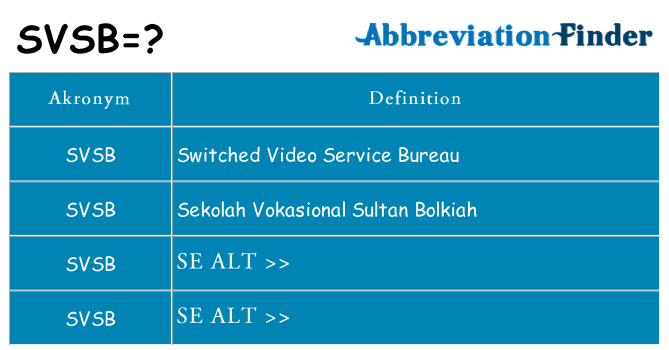 Hvad betyder svsb står for