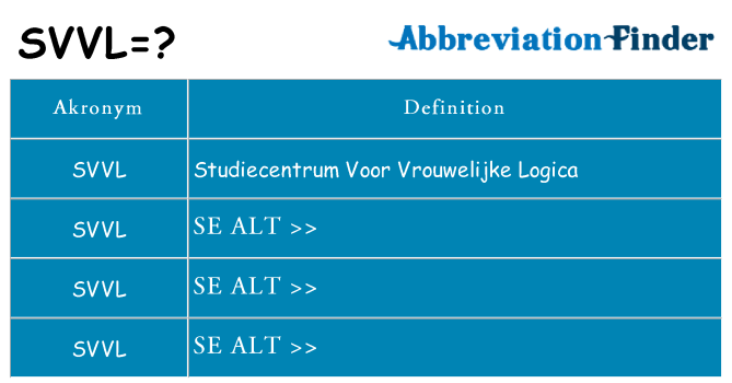 Hvad betyder svvl står for