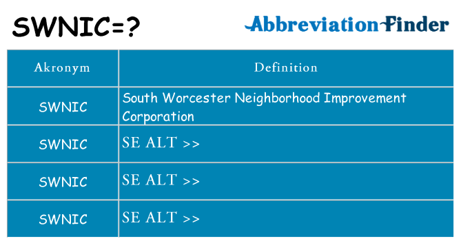 Hvad betyder swnic står for