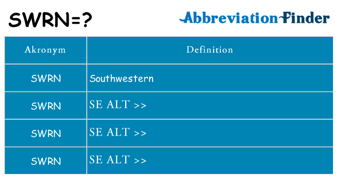Hvad betyder swrn står for