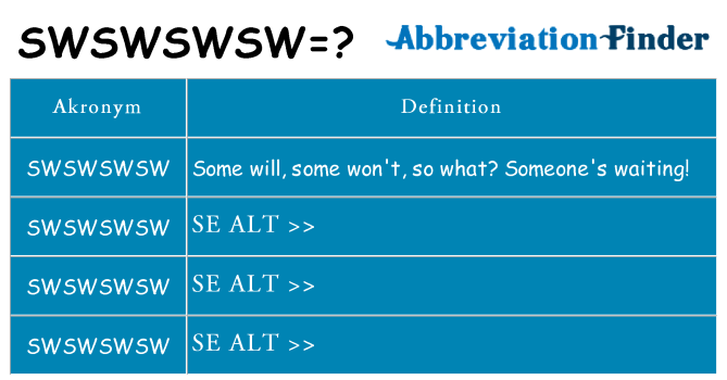 Hvad betyder swswswsw står for