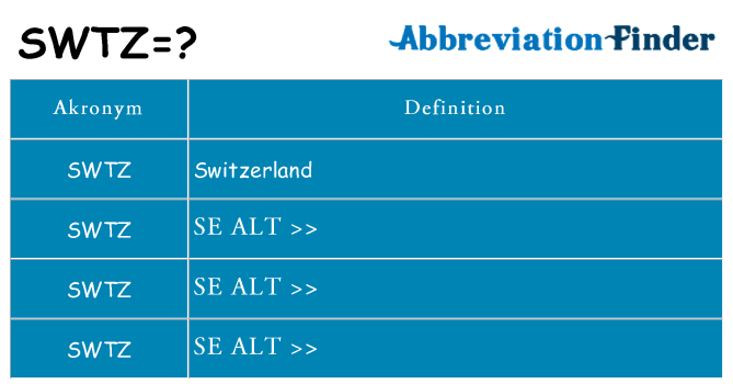 Hvad betyder swtz står for