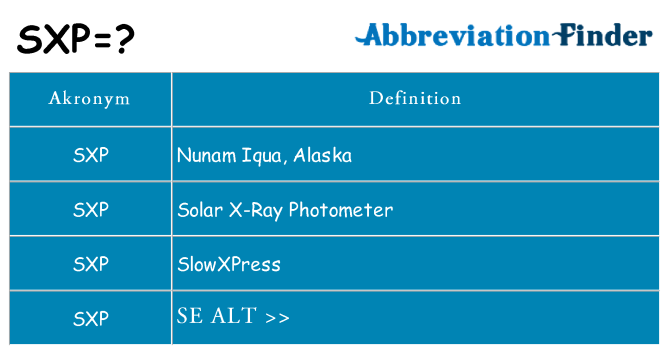 Hvad betyder sxp står for