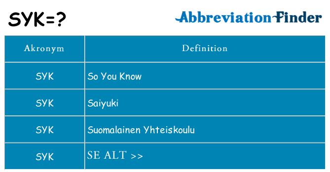 Hvad betyder syk står for