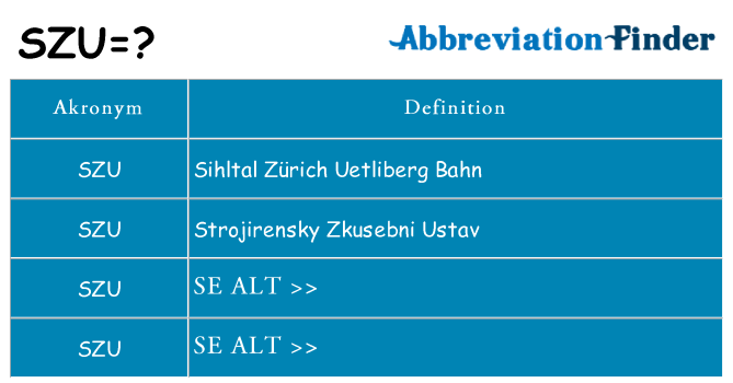 Hvad betyder szu står for