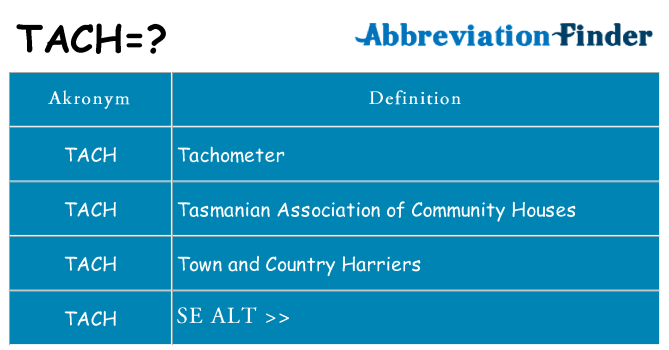 Hvad betyder tach står for