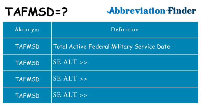Hvad betyder tafmsd står for