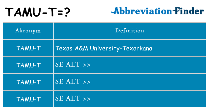 Hvad betyder tamu-t står for