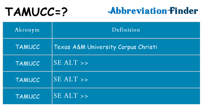 Hvad betyder tamucc står for