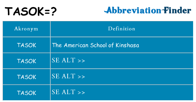 Hvad betyder tasok står for