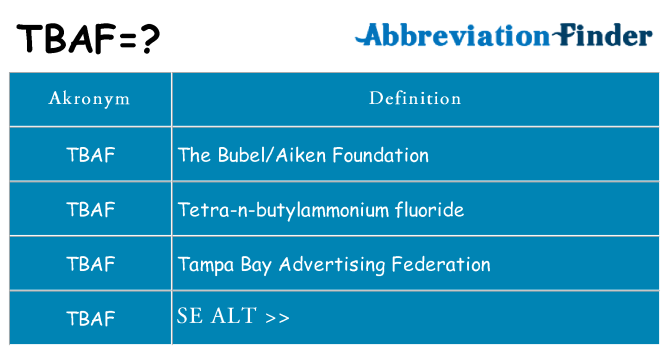 Hvad betyder tbaf står for
