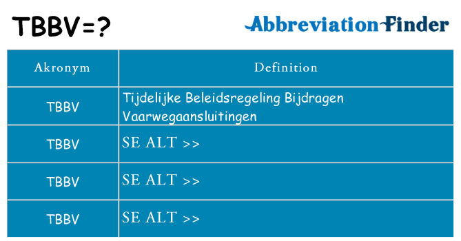 Hvad betyder tbbv står for