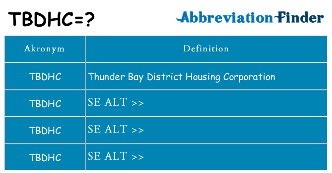 Hvad betyder tbdhc står for