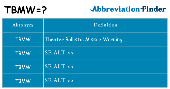 Hvad betyder tbmw står for