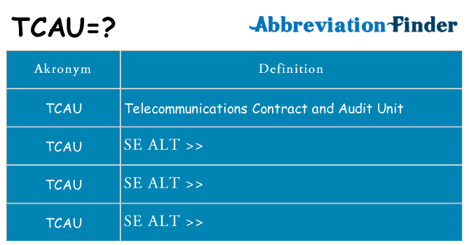 Hvad betyder tcau står for