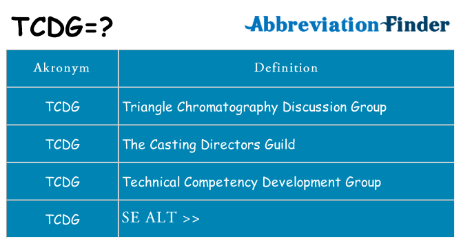 Hvad betyder tcdg står for
