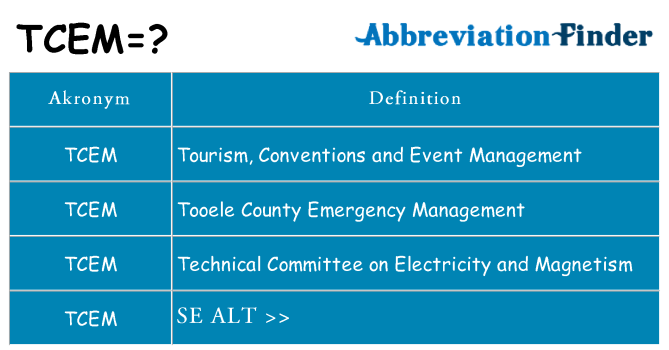 Hvad betyder tcem står for