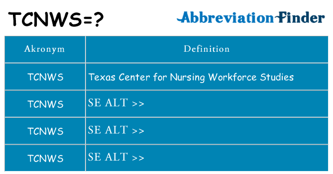Hvad betyder tcnws står for