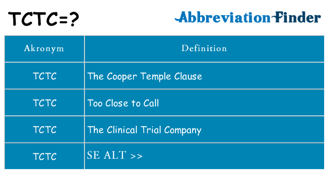 Hvad betyder tctc står for
