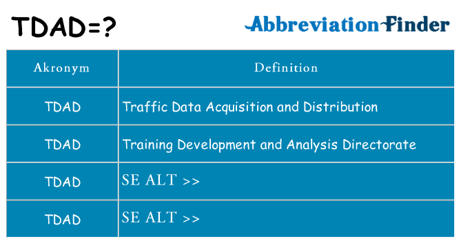 Hvad betyder tdad står for