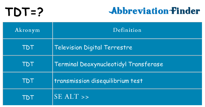 Hvad betyder tdt står for