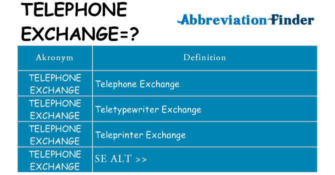 Hvad betyder telephone-exchange står for