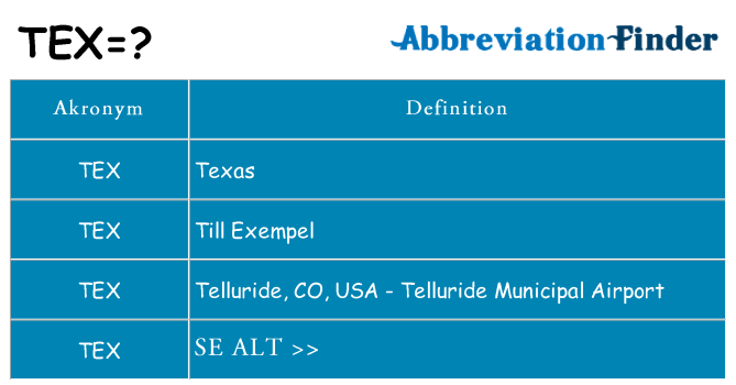 Hvad betyder tex står for