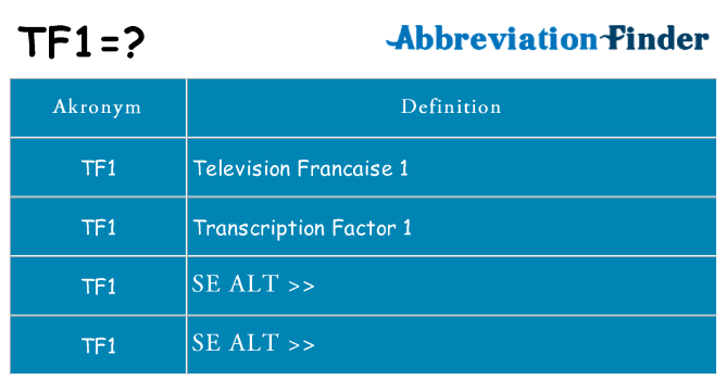 Hvad betyder tf1 står for