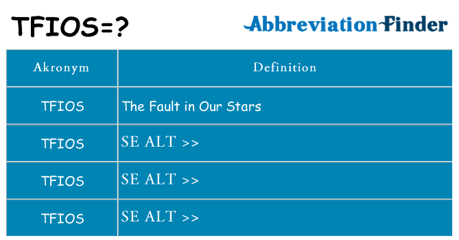 Hvad betyder tfios står for