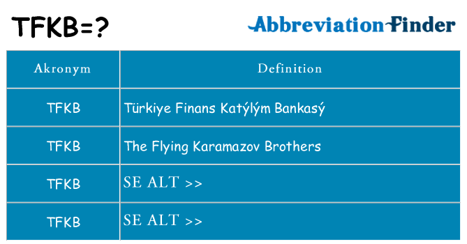 Hvad betyder tfkb står for