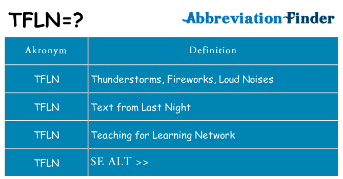 Hvad betyder tfln står for