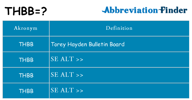 Hvad betyder thbb står for