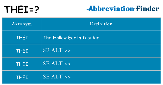 Hvad betyder thei står for