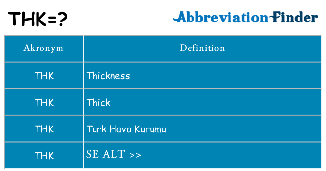 Hvad betyder thk står for