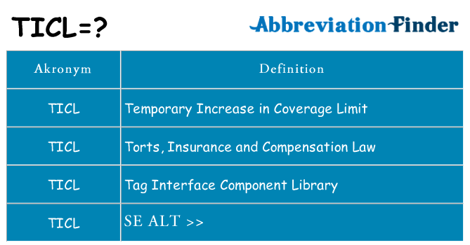 Hvad betyder ticl står for