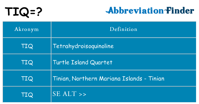 Hvad betyder tiq står for