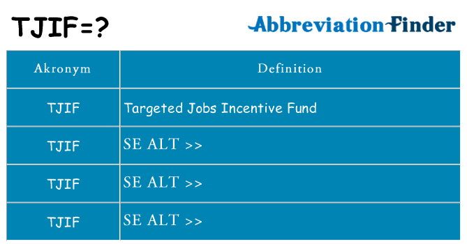 Hvad betyder tjif står for