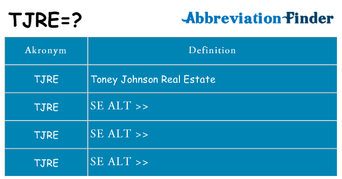 Hvad betyder tjre står for