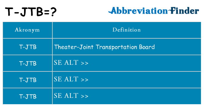 Hvad betyder t-jtb står for