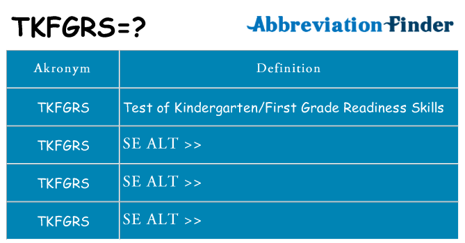 Hvad betyder tkfgrs står for