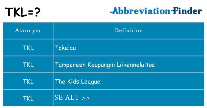 Hvad betyder tkl står for