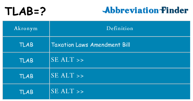 Hvad betyder tlab står for