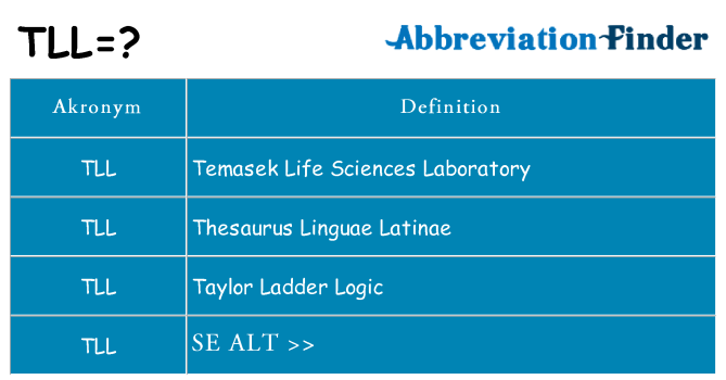 Hvad betyder tll står for