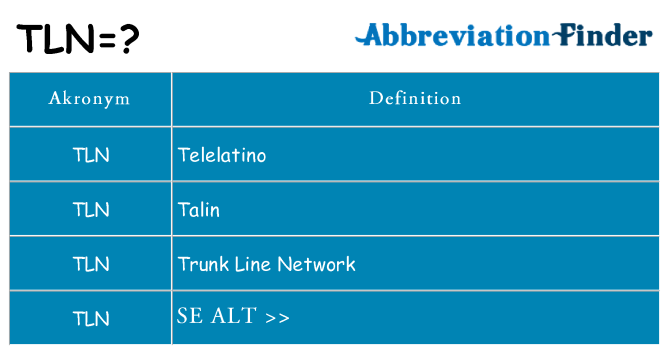 Hvad betyder tln står for