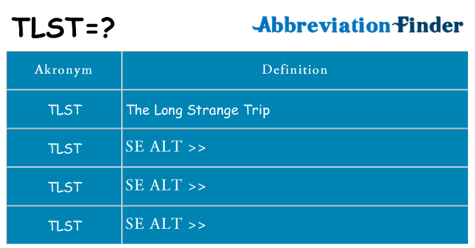 Hvad betyder tlst står for