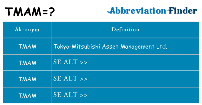 Hvad betyder tmam står for