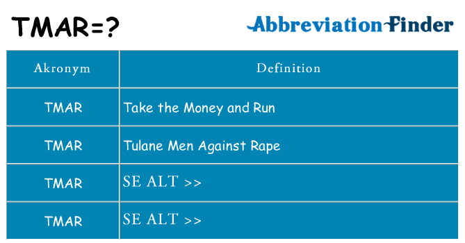 Hvad betyder tmar står for