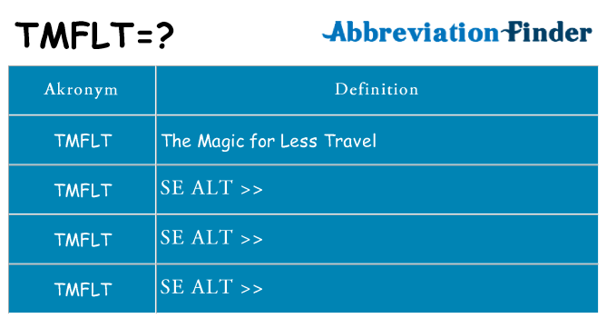 Hvad betyder tmflt står for