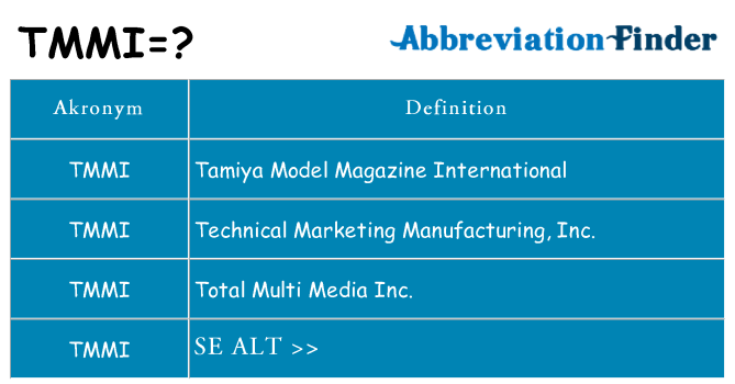 Hvad betyder tmmi står for