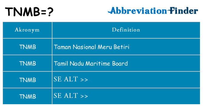 Hvad betyder tnmb står for